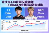 竞技宝JJB官网权威复盘配图：T1对阵GEN中野联动效率对比