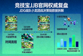 竞技宝JJB官网权威复盘配图：JDG战队小龙团战决策链数据拆解