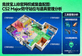 竞技宝JJB官网权威复盘配图：CS2 Major防守站位与道具管理分析